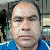 Fer from San Nicolas de los Garza | Man | 57 years old | Gemini