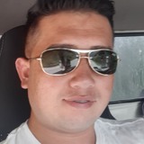 Coñejo from Sogamoso | Man | 31 years old | Capricorn