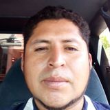 Chino from Puebla | Man | 40 years old | Aries