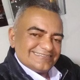 Edusextabasiv7 from Campina Grande | Man | 49 years old | Scorpio