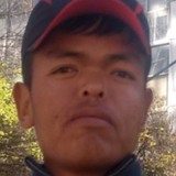 Ninajaimejanc7 from San Salvador de Jujuy | Man | 30 years old | Virgo