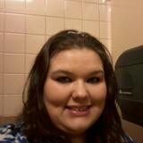 Milan from Garner | Woman | 22 years old | Aquarius