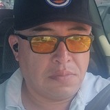 Polacventlh from Tlalpan | Man | 53 years old | Aquarius