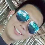 Nick from Riobamba | Man | 33 years old | Capricorn