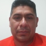 Silver from Norwalk | Man | 48 years old | Aquarius