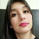 Mika from Corrientes | Woman | 30 years old | Virgo