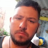 Antoniojuniopx from Ribeirao Branco | Man | 34 years old | Leo