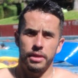 Mauricio21 from Morelia | Man | 30 years old | Virgo