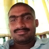 Sagar from Jalgaon | Man | 33 years old | Leo