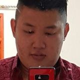 Jecki from Jakarta Pusat | Man | 30 years old | Virgo