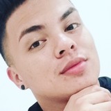 Bsby from Heredia | Man | 29 years old | Leo