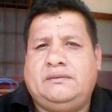 Jorjeflaq3 from Canning | Man | 41 years old | Cancer