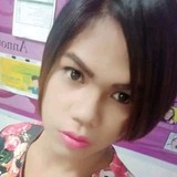 Kim from Calamba | Man | 29 years old | Aries