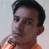 Lalton12Srt from Campos Sales | Man | 29 years old | Libra