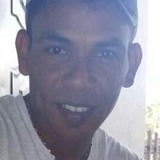 Elkindavidlaho from Villavicencio | Man | 40 years old | Capricorn