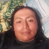 Roker from Quito | Man | 33 years old | Capricorn