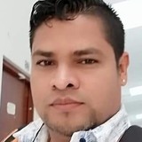 Denisrodriguw1 from Ciudad Victoria | Man | 43 years old | Aries