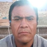 Abidenmartinj5 from Cholula | Man | 41 years old | Cancer