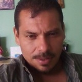Paco from La Orilla | Man | 25 years old | Aries