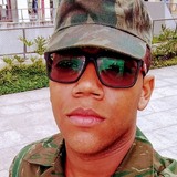 Dg from Nova Iguacu | Man | 27 years old | Gemini