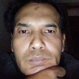 Anigekxs from Denpasar | Man | 42 years old | Sagittarius