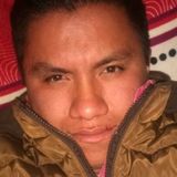 Sali from Santa Clara Ocoyucan | Man | 31 years old | Pisces