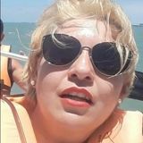 Mylamell from Goiania | Woman | 46 years old | Cancer