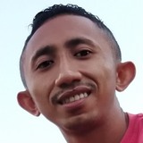 Davidflow from Denpasar | Man | 27 years old | Capricorn
