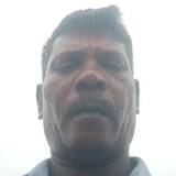 Deepasham81 from Salem | Man | 40 years old | Cancer