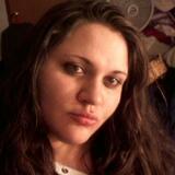 Raymond from Knightdale | Woman | 23 years old | Pisces