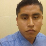 Jose from Guadalupe | Man | 29 years old | Pisces