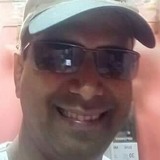 Vi from Mumbai | Man | 47 years old | Virgo