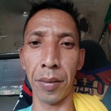 Garryzkf from Cebu | Man | 37 years old | Virgo