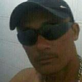 Bengala from Mari | Man | 52 years old | Gemini