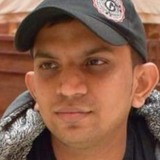 Riyasmelakawl from Zagreb | Man | 35 years old | Leo