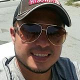 Aaronva from Santiago | Man | 45 years old | Aries