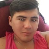 Basthy from Salamanca | Man | 26 years old | Pisces