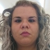 Kanella from Athens | Woman | 38 years old | Aquarius