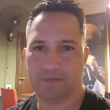Mendozacarle2 from Puerto Esperanza | Man | 43 years old | Pisces