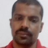 Faisuu from Makkah | Man | 43 years old | Pisces