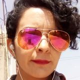 Flaca from Ecatepec | Woman | 31 years old | Scorpio