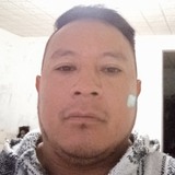Car27Lue from Totolac | Man | 38 years old | Scorpio