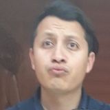 Oscar from Irapuato | Man | 31 years old | Aquarius