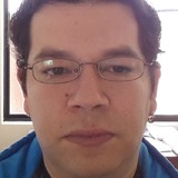 Pepejo from Quito | Man | 42 years old | Aquarius