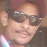 Raimundojosecb from Caarapo | Man | 46 years old | Sagittarius