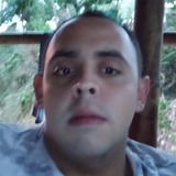 Atehortuariorj from Tamesis | Man | 32 years old | Scorpio