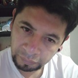 Farrucor12V from Magdalena Contreras | Man | 42 years old | Libra