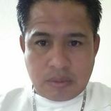 Aguiluz from Inwood | Man | 53 years old | Pisces