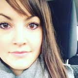 Permille from Ballerup | Woman | 35 years old | Capricorn