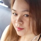 Me from Makati | Woman | 47 years old | Sagittarius